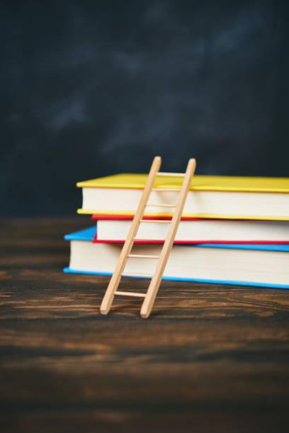 value of reading books