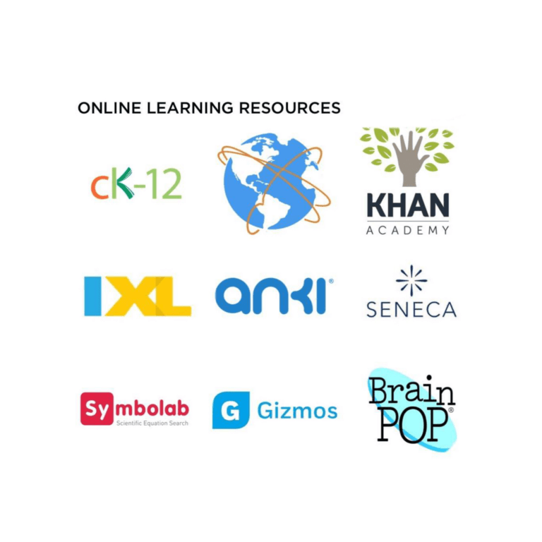 e-learning resources