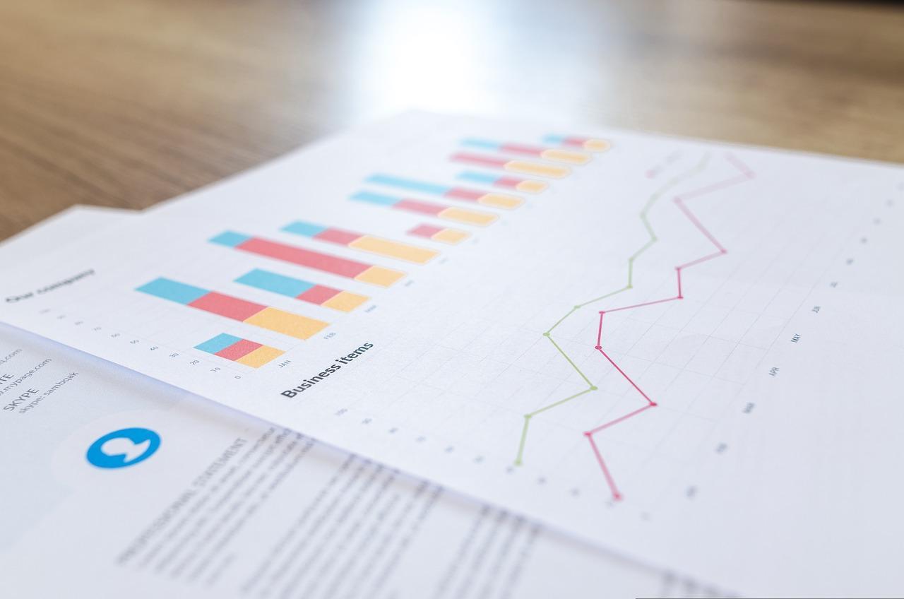 Educator Confidence Report
