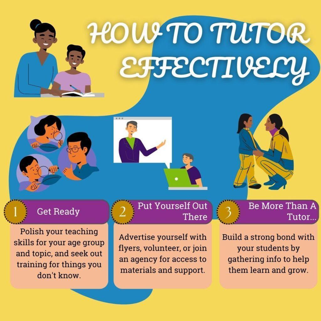 How To Tutor Effectively